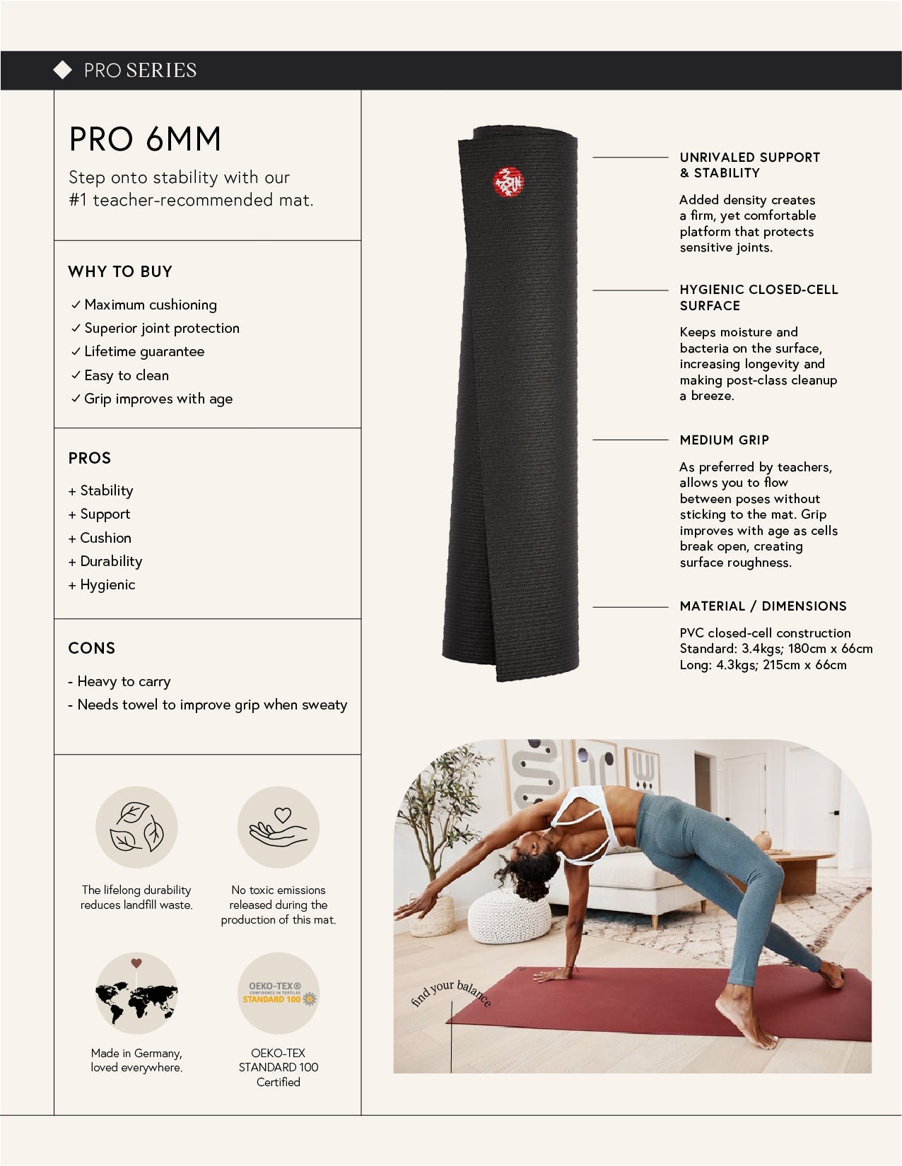 Manduka Yoga Mat PRO Black